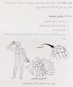 آسیب در بسکتبال