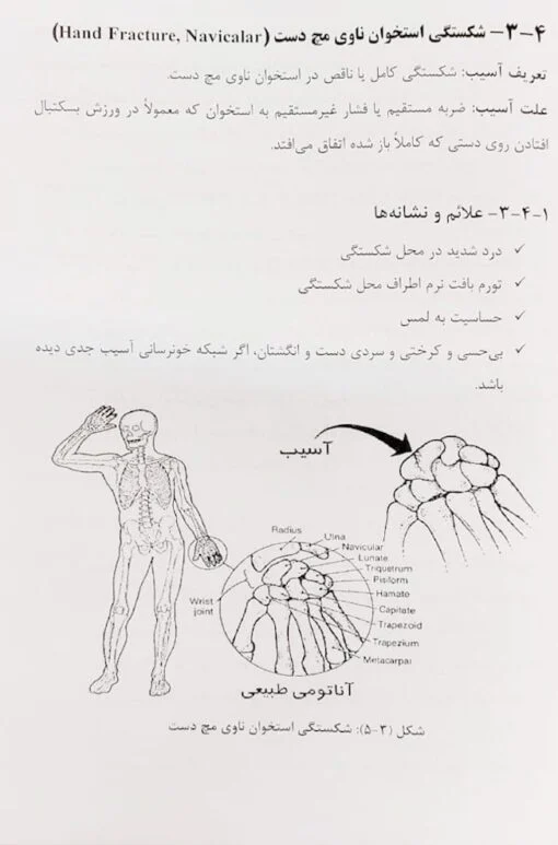 آسیب در بسکتبال